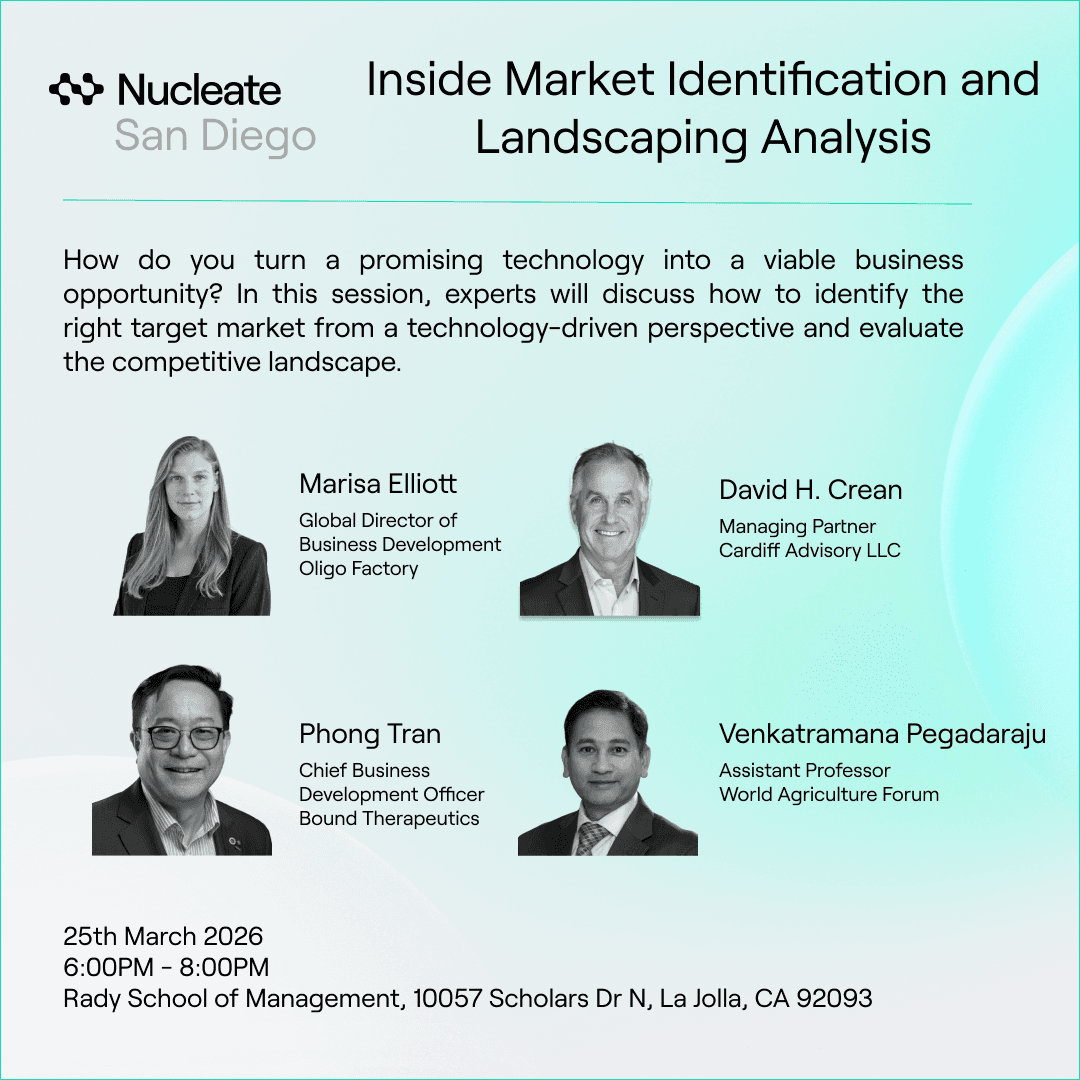 Nucleate SD: Inside Market Identification and Landscaping Analysis