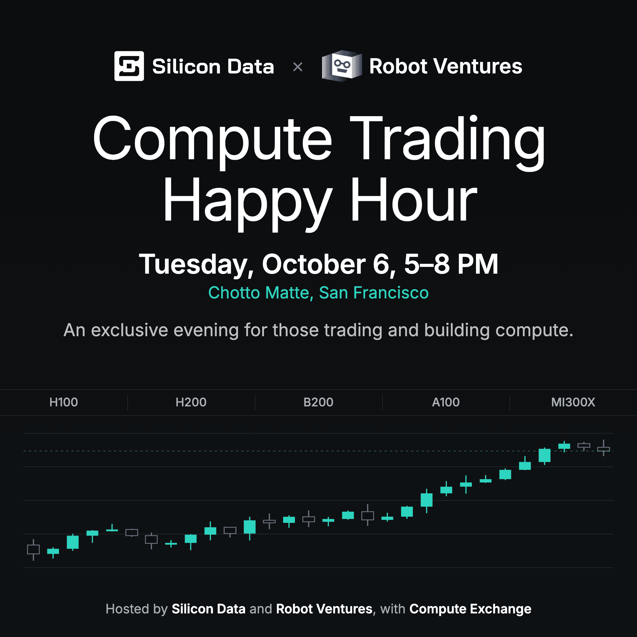 Compute Trading Happy Hour