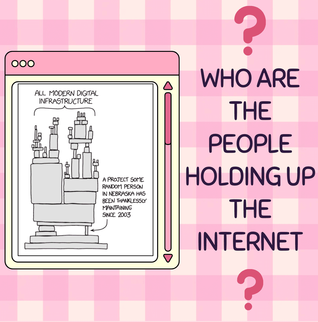 Who Is Holding Up the Internet? Open Source, Data & the People Behind Your Phone