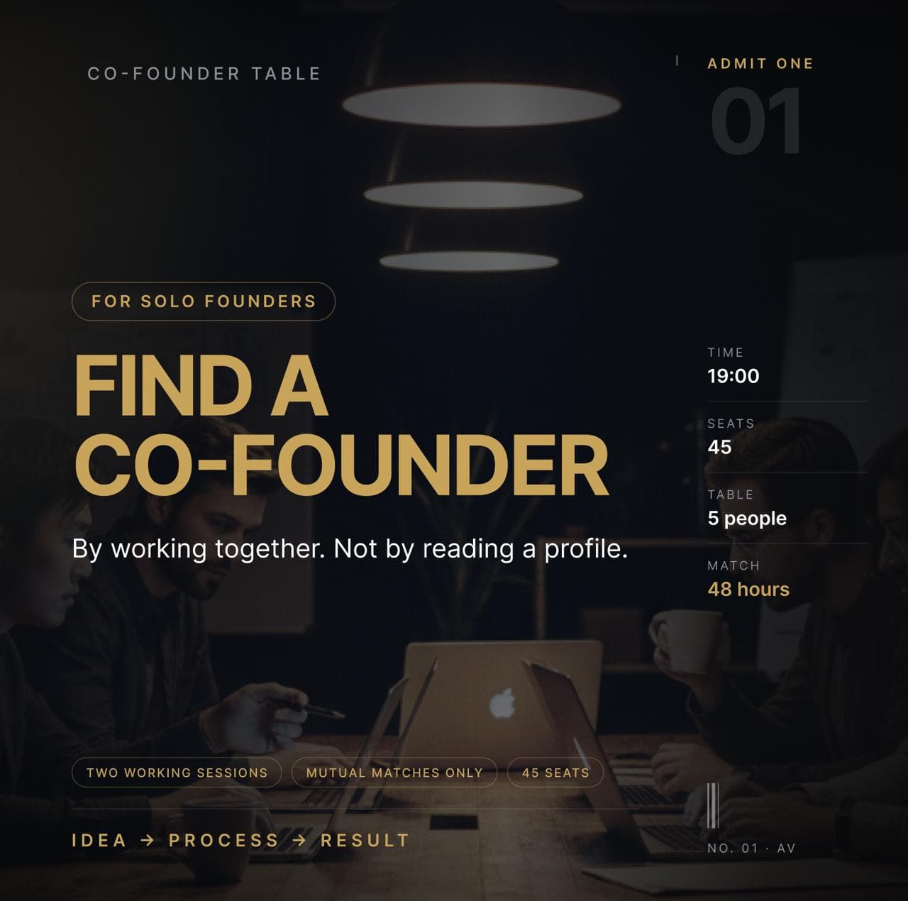 San Francisco Co-Founder Matching: Find a Partner by Solving Real Problems