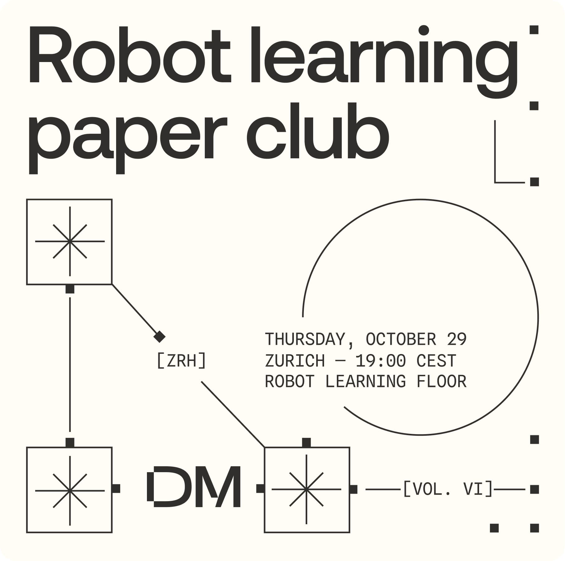 Robot Learning Paper Club - The RL post-training edition.